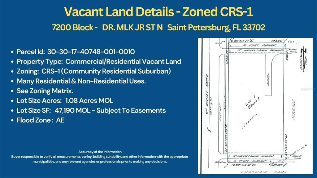 На продажу: $1,950,000 (1.08 acres)