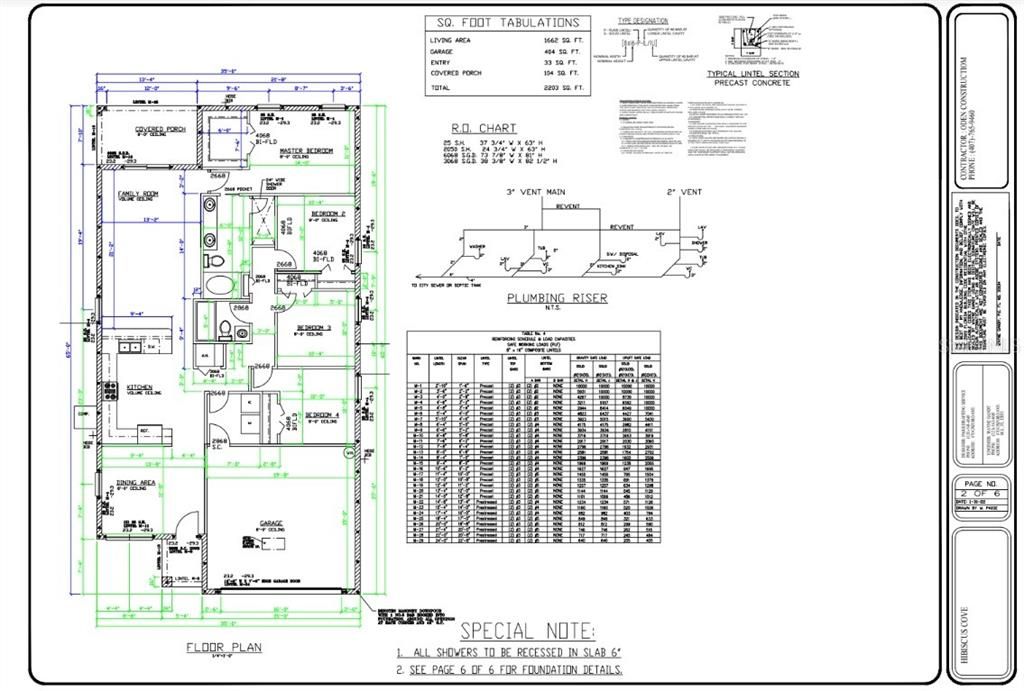 Ocala Plus + Model