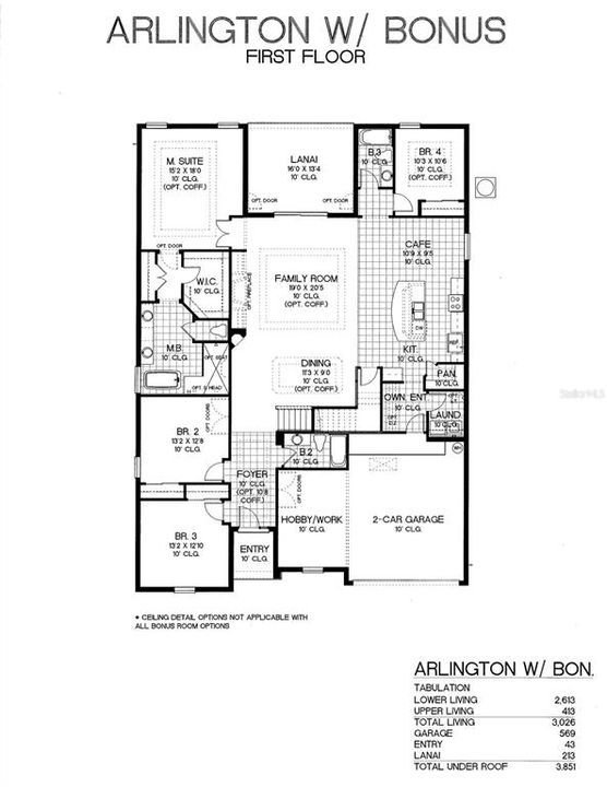 Active With Contract: $869,454 (5 beds, 4 baths, 3856 Square Feet)