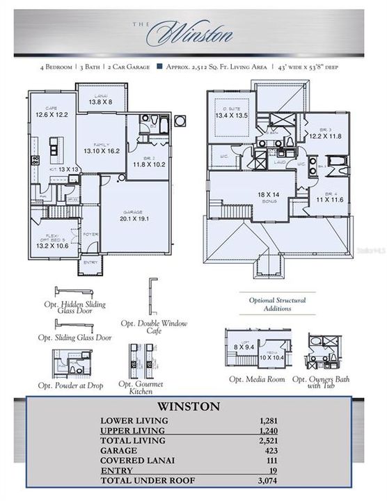 Activo con contrato: $542,575 (4 camas, 3 baños, 2531 Pies cuadrados)