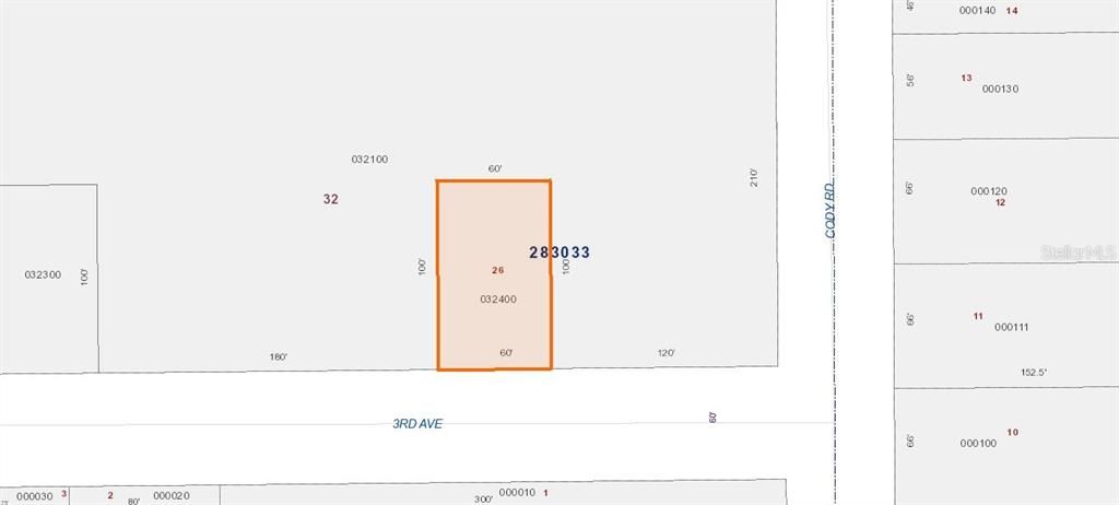 Active With Contract: $5,000 (0.14 acres)
