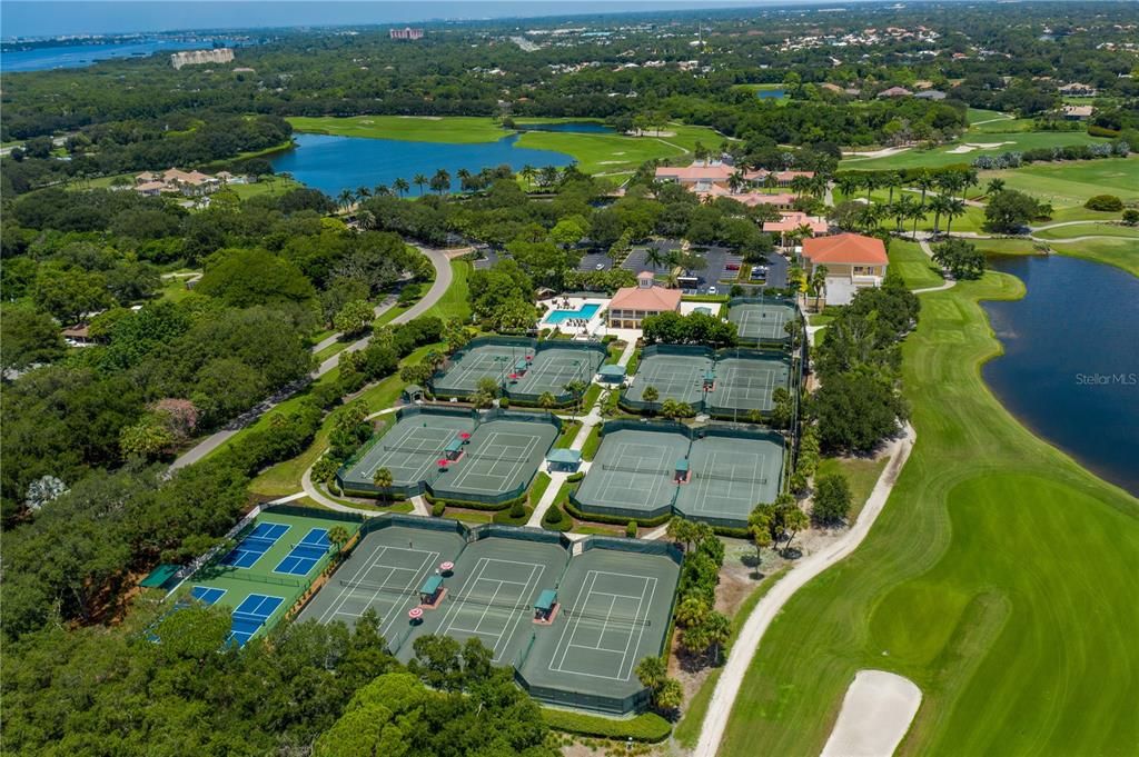 Tennis Courts Overview