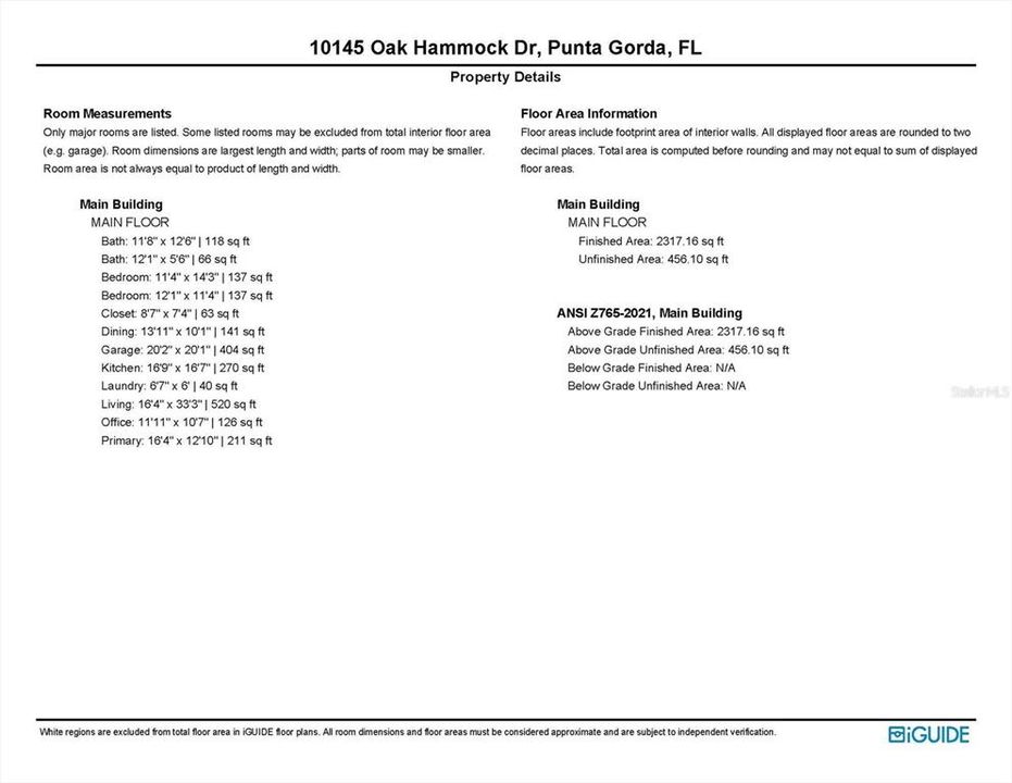 APPROXIMATE ROOM MEASUREMENTS (from 360-degree photography)