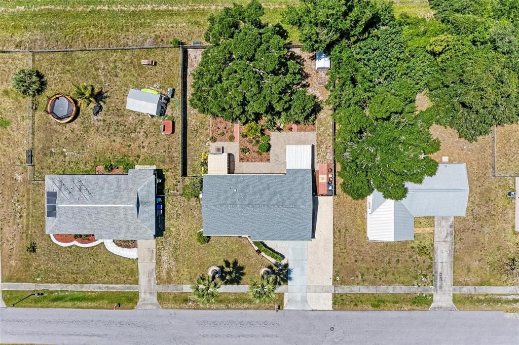 Overhead of Property