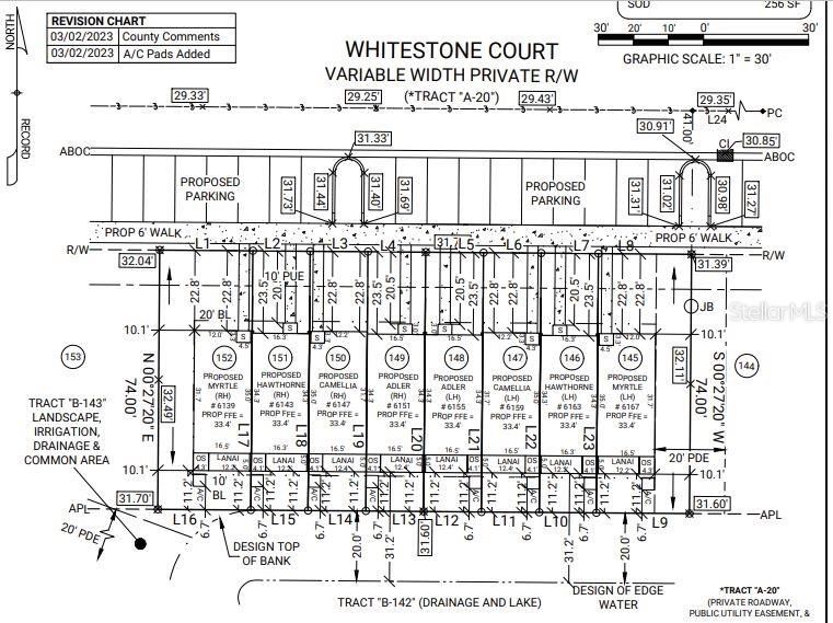 Plot Plan