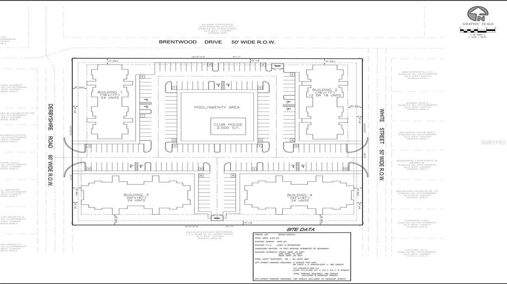 Potential Layout - Not Officially Approved