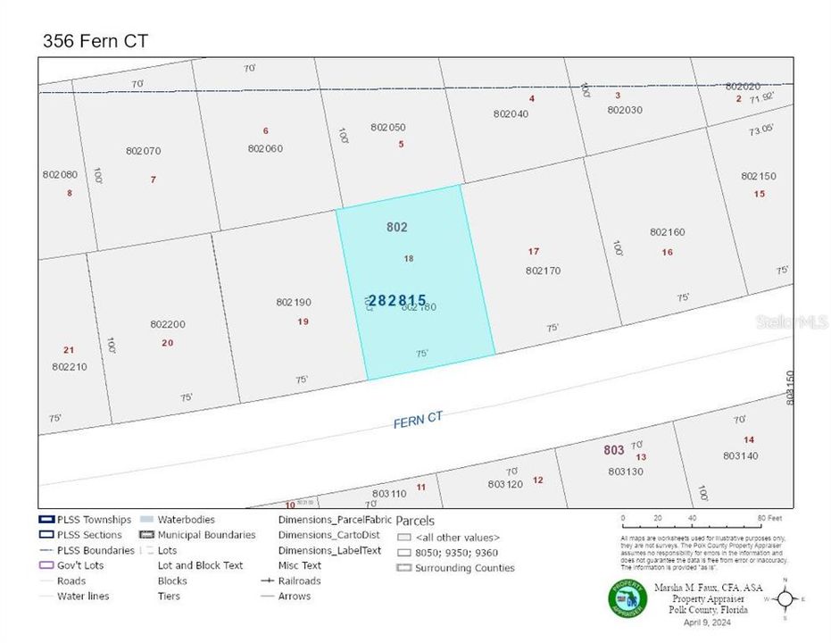 Active With Contract: $50,000 (0.17 acres)
