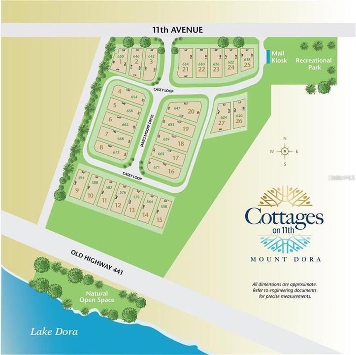 Community Map of the Cottages