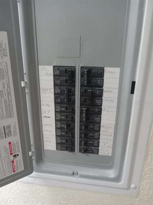 New Electrical Panel Box