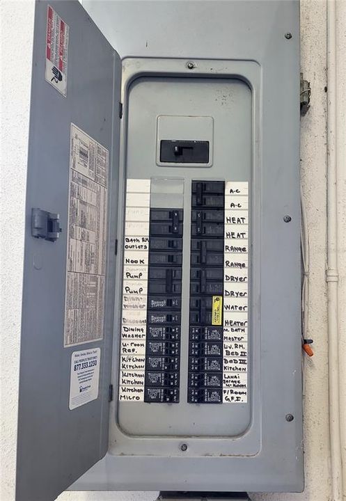 Electrical 'breaker box' panel