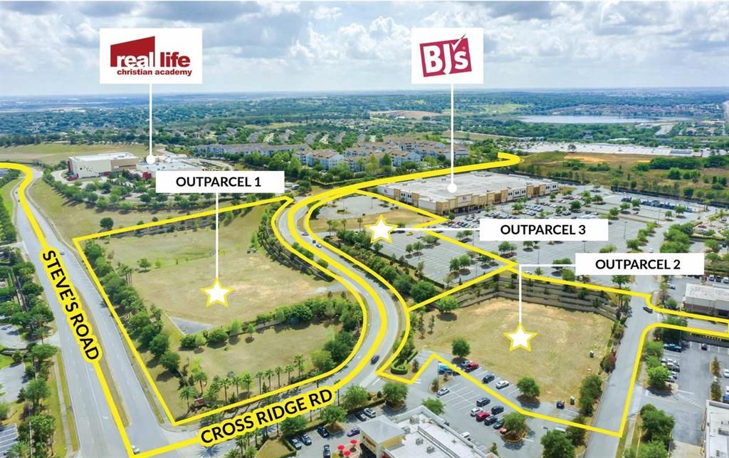 Activo con contrato: $1,450,000 (2.58 acres)