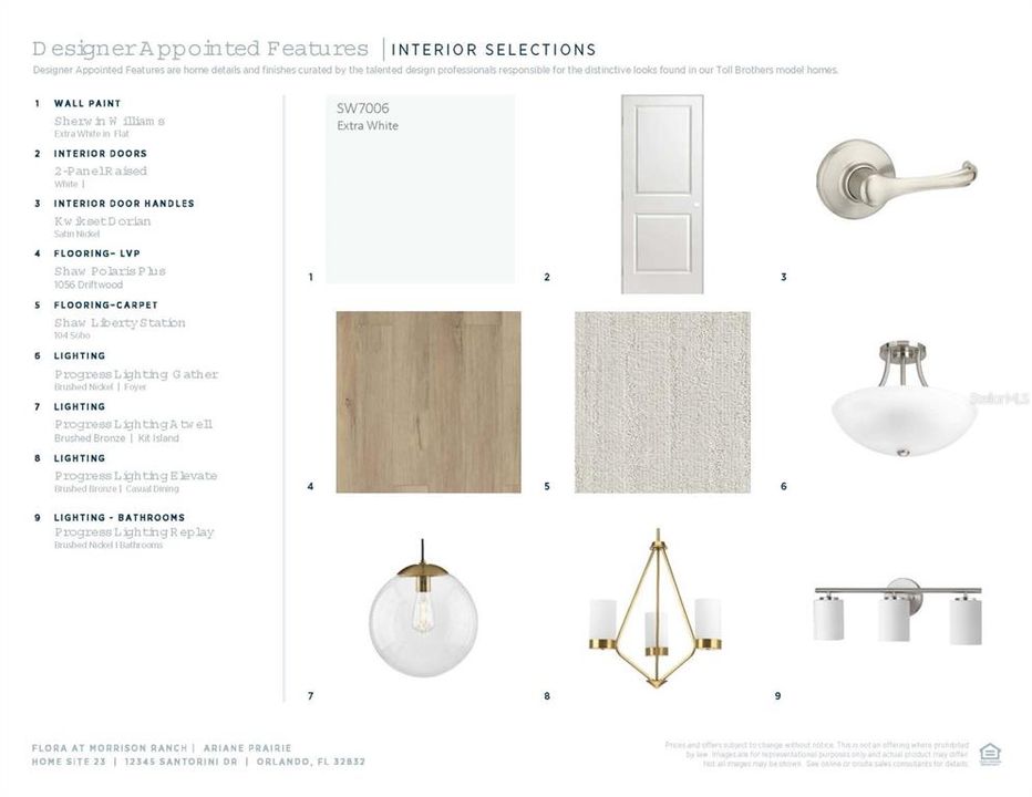 Finishes selected for the townhome.