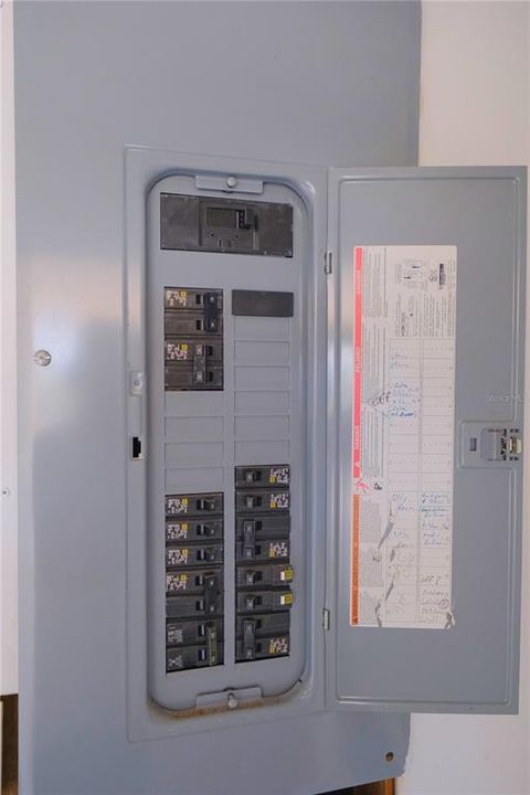 NEWER ELECTRIC PANEL