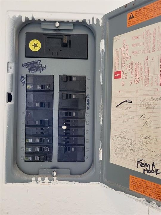 Electric panel.