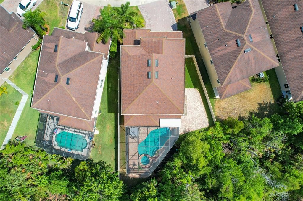 Overhead of property