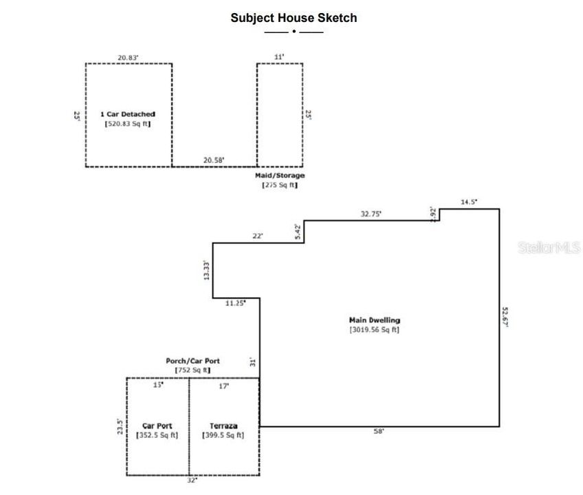 MAIN UNIT LAY-OUT VIEW