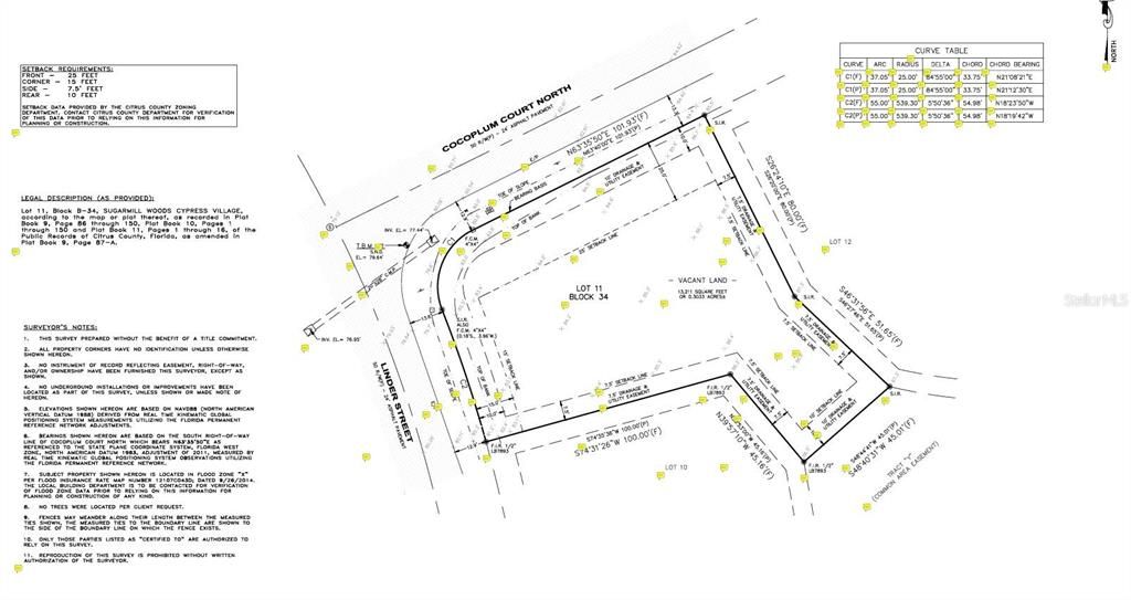 待售: $35,900 (0.30 acres)