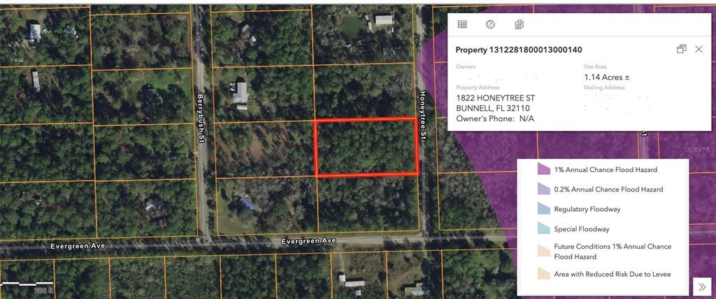 Active With Contract: $36,000 (1.14 acres)