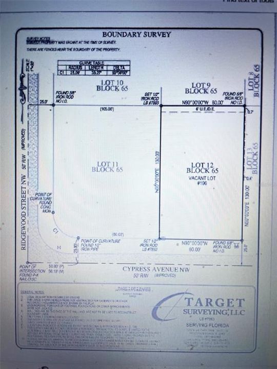 Current Boundary Survey