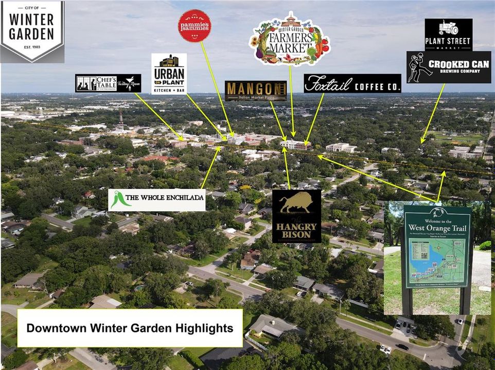 Downtown Winter Garden Map