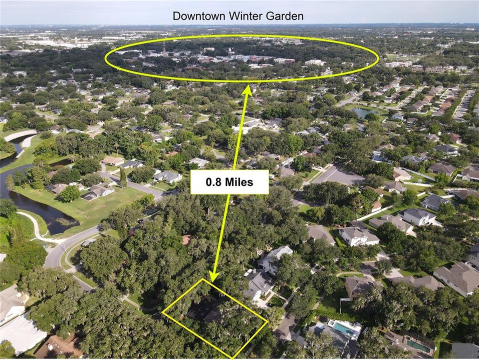 Distance to Downtown Winter Garden