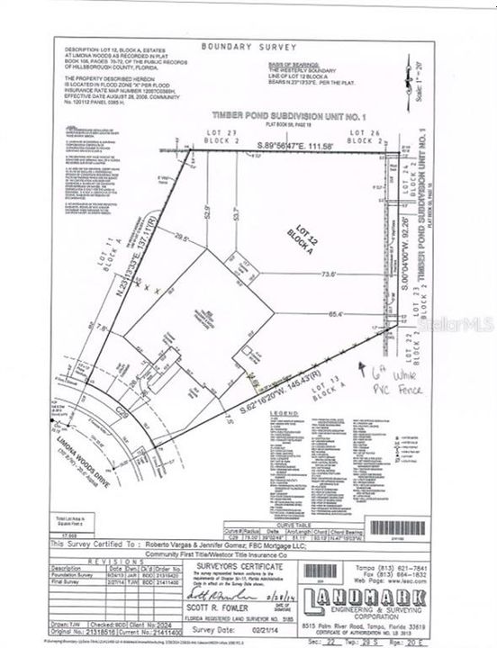 Survey of property