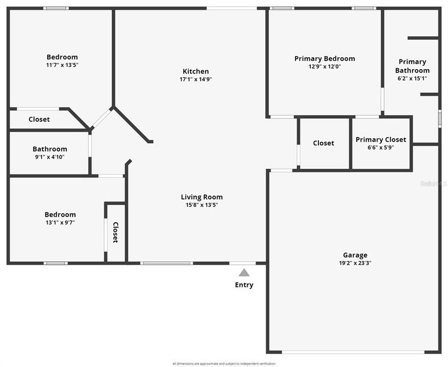 Actual Homesite