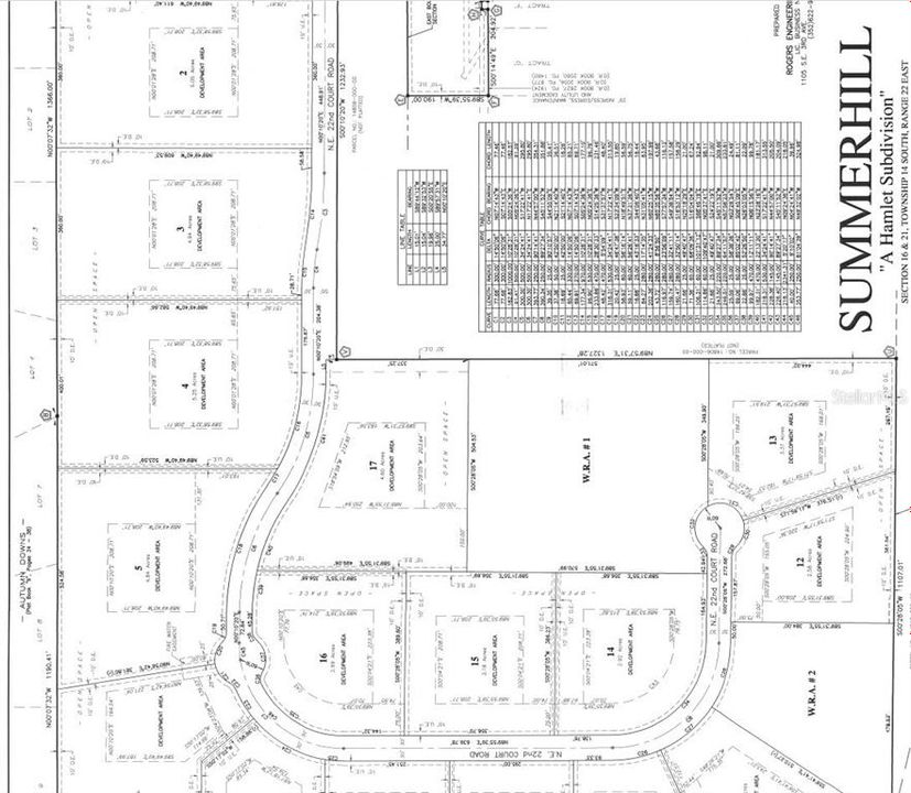 На продажу: $234,900 (2.99 acres)