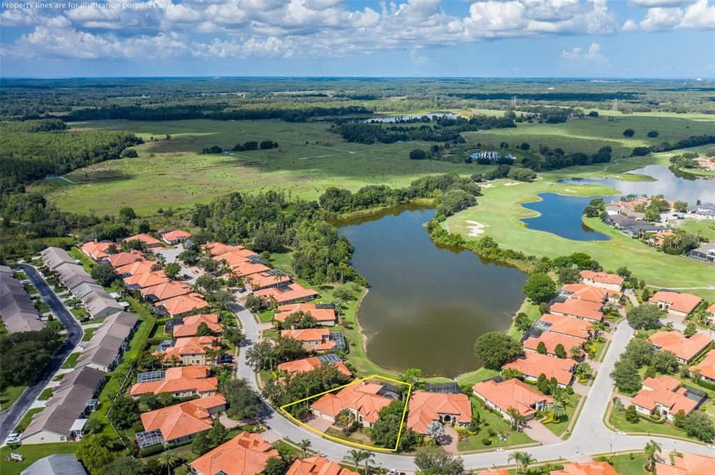 Aerial Shot of Home