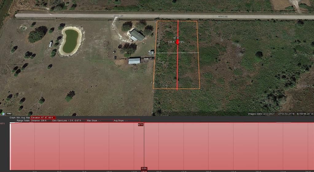 For Sale: $37,500 (1.25 acres)