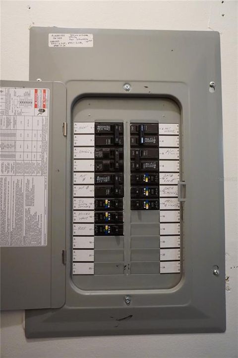 Electric Panel