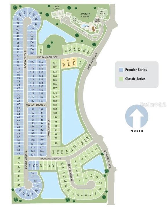 Site Map