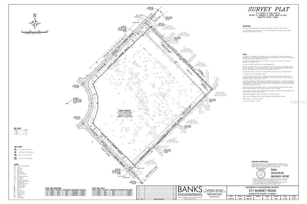 Active With Contract: $345,678 (7.15 acres)