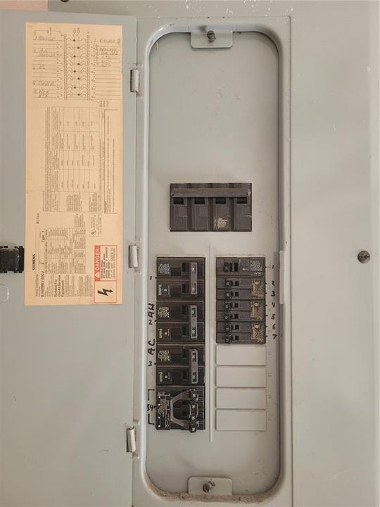 Electrical panel