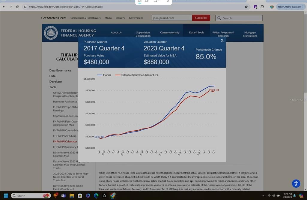 We priced way below the quarterly stats!