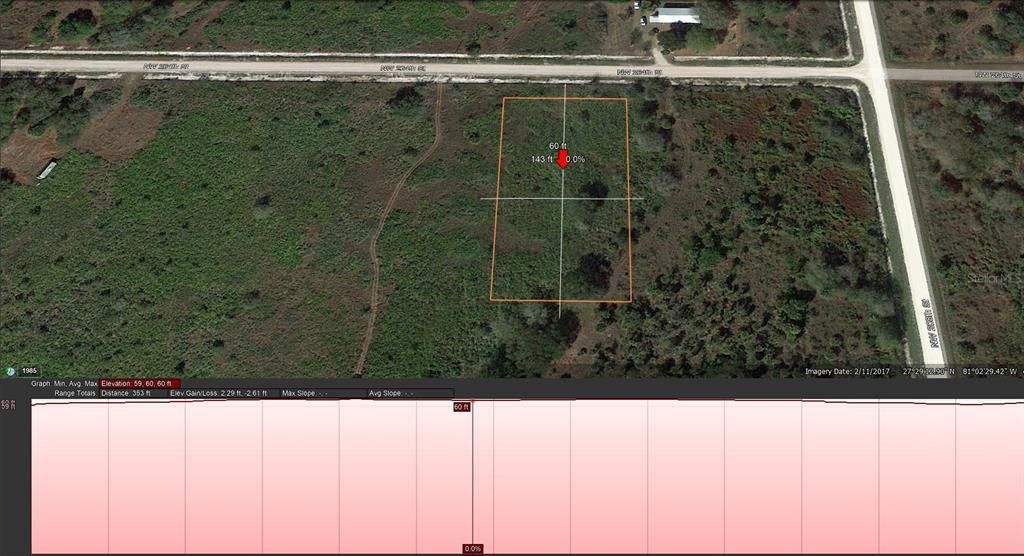 Active With Contract: $27,000 (1.25 acres)
