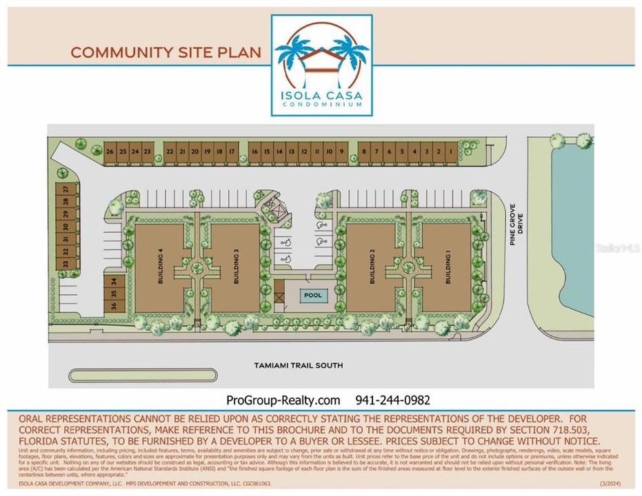 SITE MAP ISOLA CASA