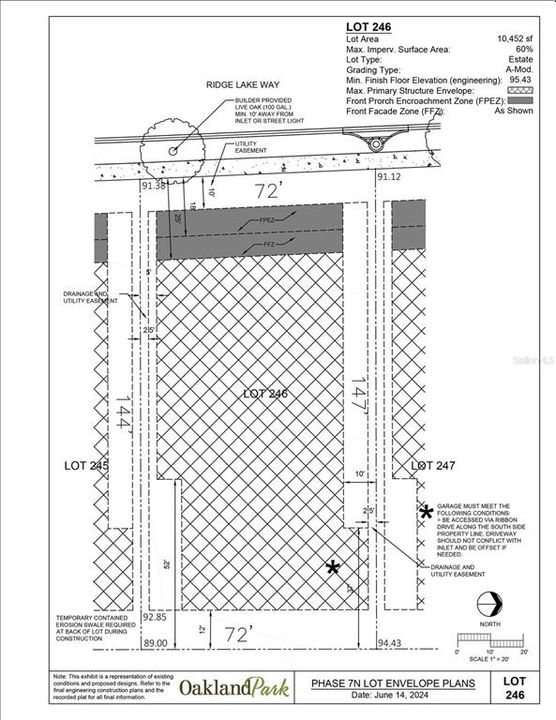 Lot 246- measurements