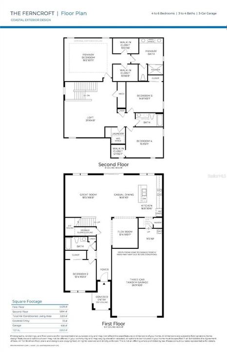 合同活跃: $759,995 (4 贝兹, 3 浴室, 3136 平方英尺)