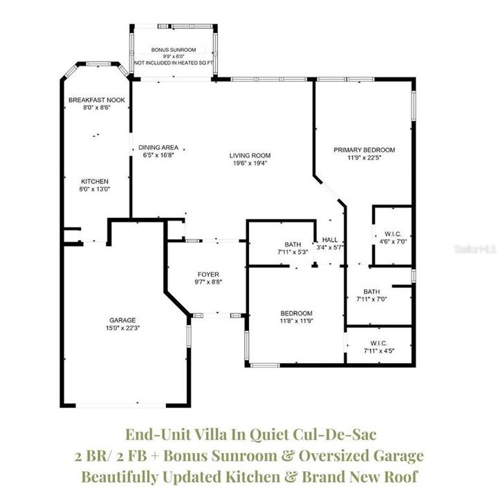 Floor plan review~