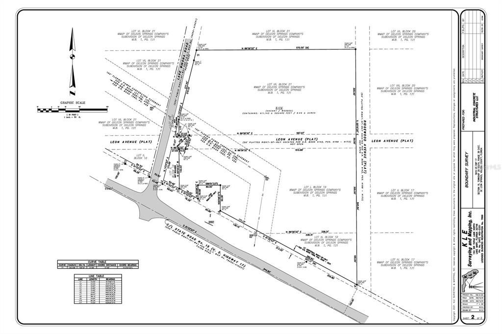 待售: $1,950,000 (9.55 acres)