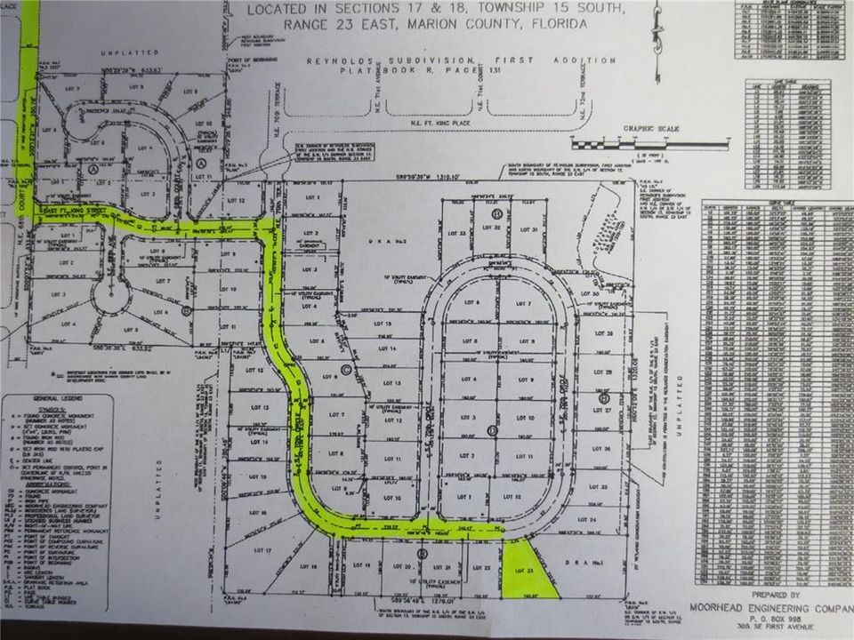 Lexington Estates Plat Map