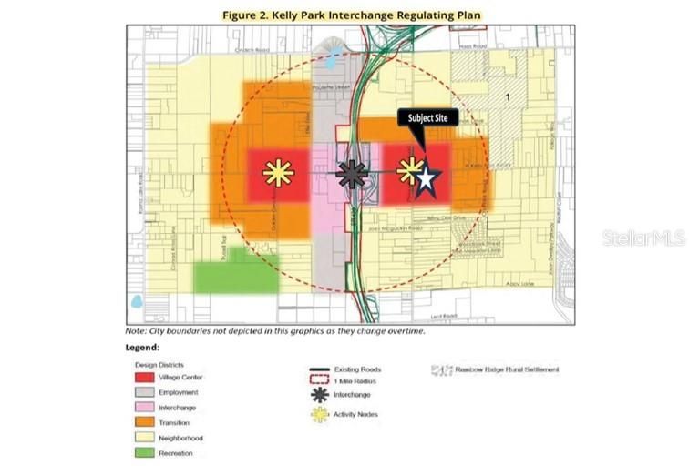 Kelly Park Interchange (KPI) Regulating Plan. Subject Property is in the East "Village Center"