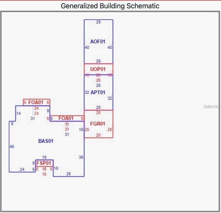 Activo con contrato: $675,000 (0 camas, 0 baños, 5370 Pies cuadrados)