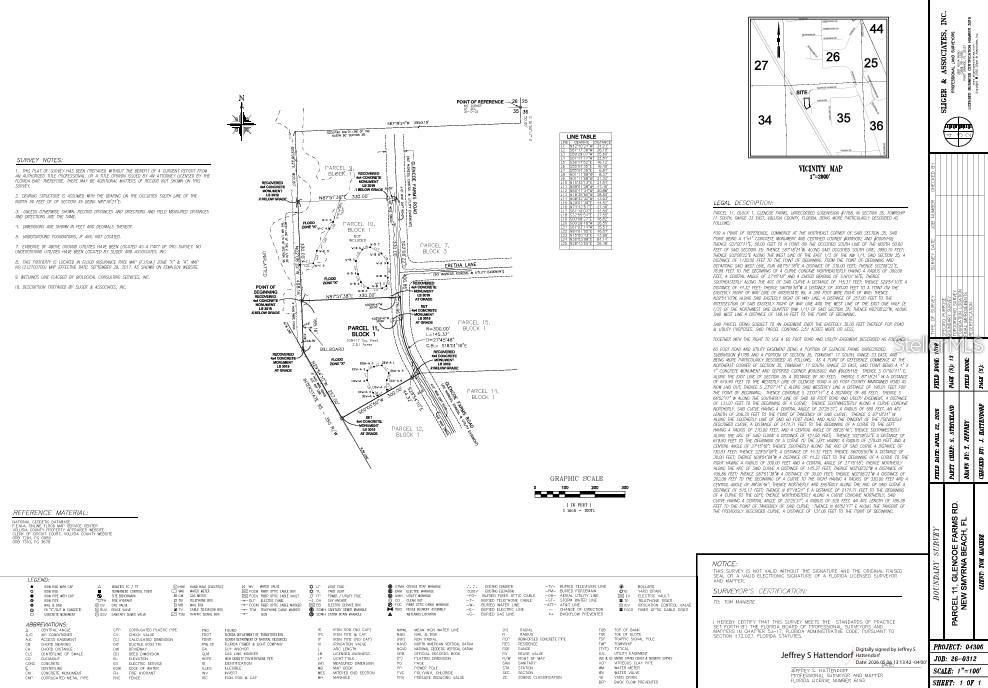 Под контрактом: $209,000 (2.62 acres)