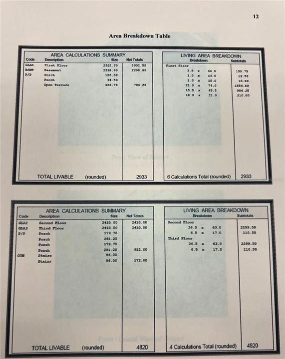 На продажу: $1,400,000 (23 спален, 12 ванн, 10051 Квадратных фут)