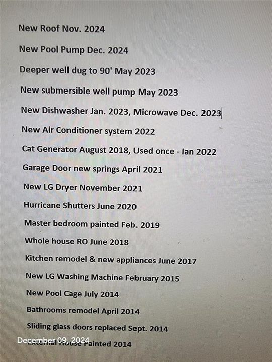 Improvements, dates.