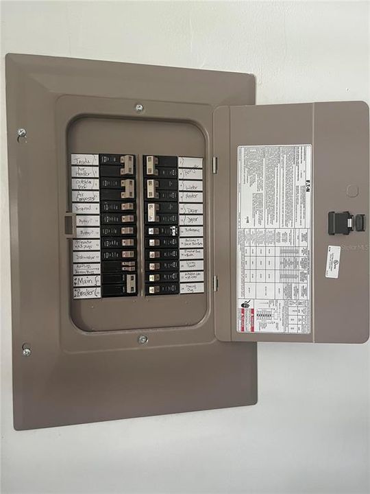 Electrical panel