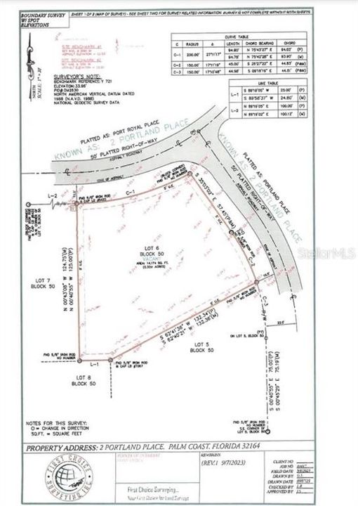 Active With Contract: $75,000 (0.33 acres)