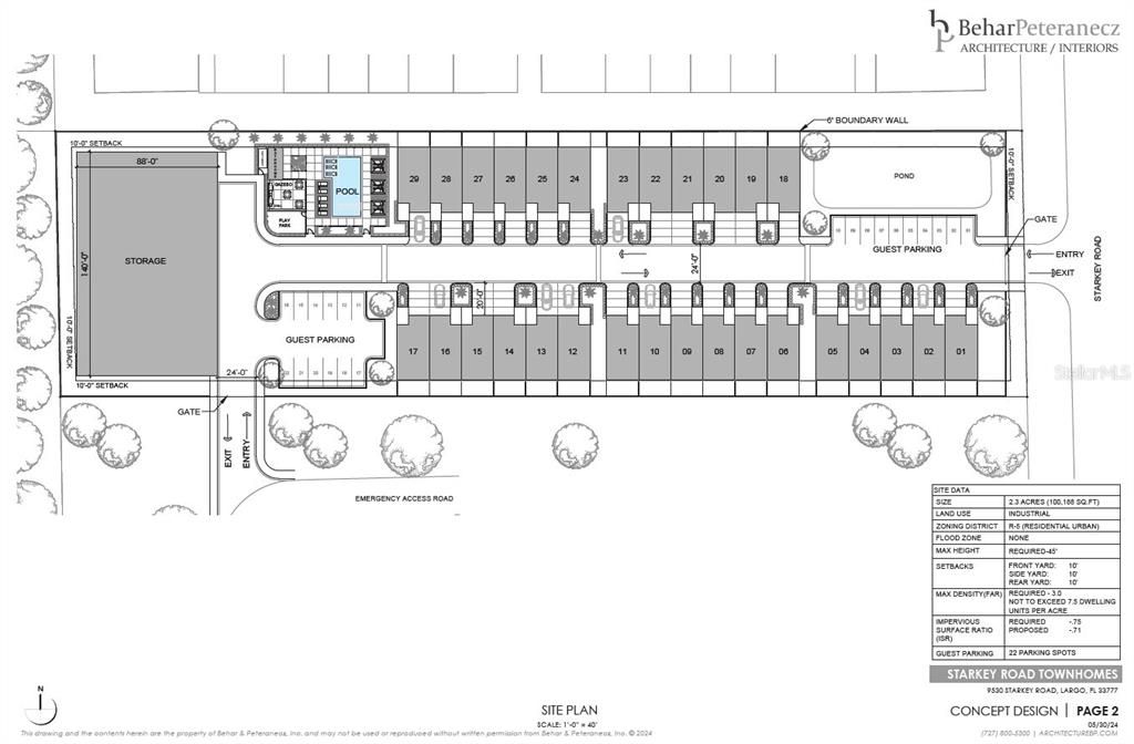 待售: $2,580,000 (2.30 acres)